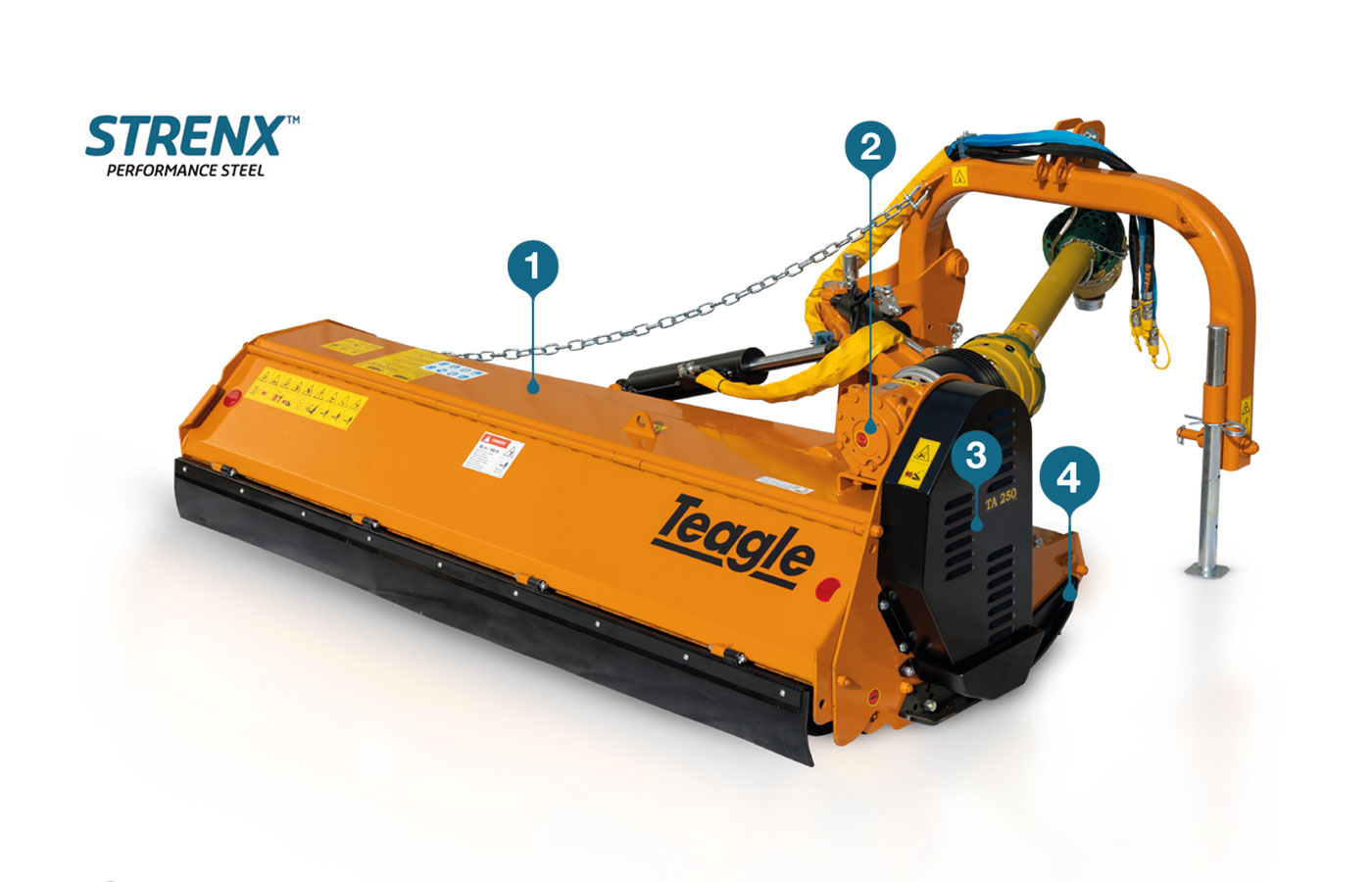 Faits marquants de la tondeuse Verge