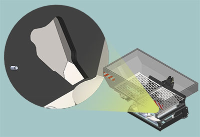 Répartition uniforme