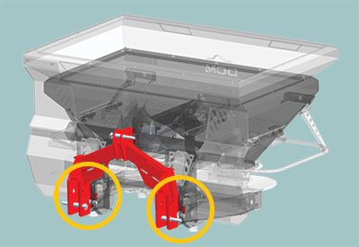 Système de piles de pesée